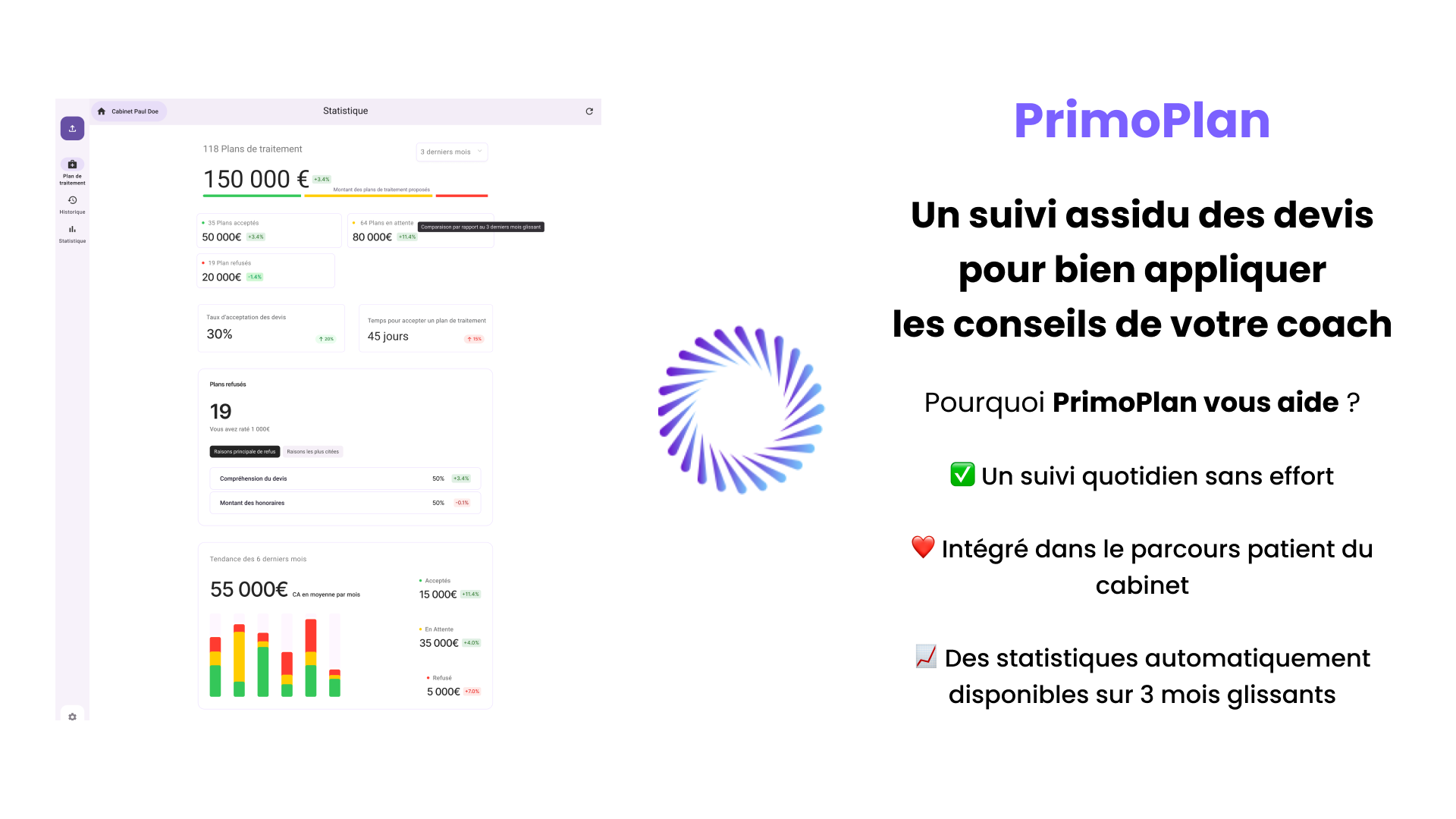 Un suivi assidu des devis pour bien appliquer les conseils de votre coach